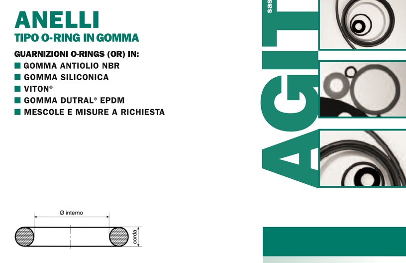 Anelli tipo O-Ring in gomma