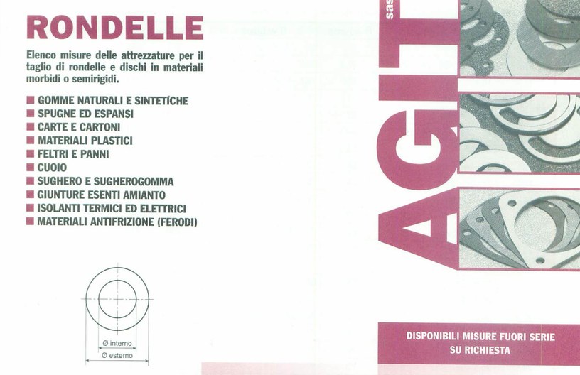 Rondelle